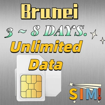 Brunėjaus Kelionės Duomenų SIM Kortelę Už 8 Dienų 3G 5 Dienų 1G Neribotas Mažos Spartos Mobiliojo Telefono Duomenų Kortelė Operatoriaus Duomenų perdavimo Tarptinkliniu ryšiu